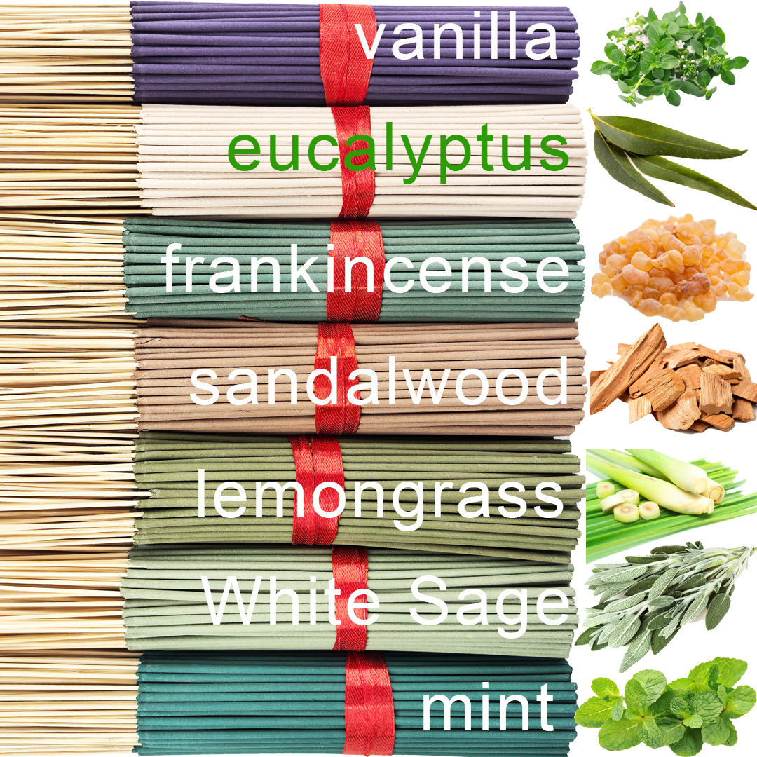 High-Quality 7-Flavor Tropical - مراجعة Quality Home Fragrance وسعره