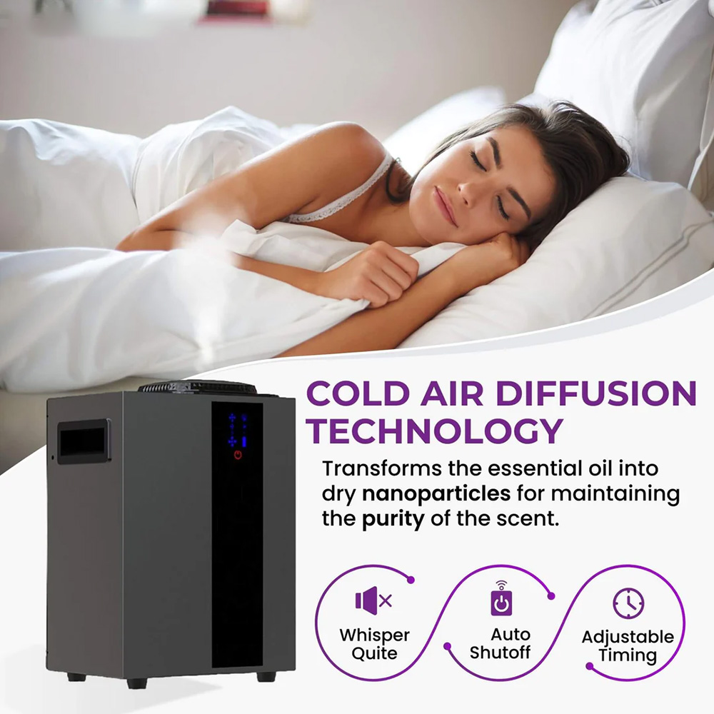 NAMSTE 4000m³ HVAC System Arom - مراجعة Home Fragrance System وسعره