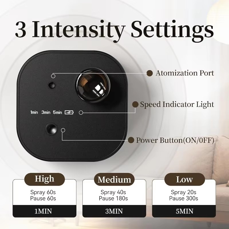 USB Rechargeable Waterless Aro - مراجعة Home Fragrance Flowers وسعره
