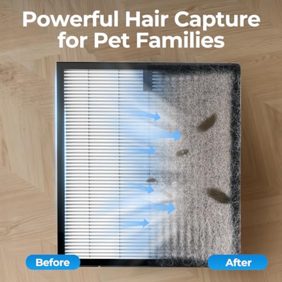 Air Purifiers for Home Large R - مراجعة Quality Home Fragrance وسعره