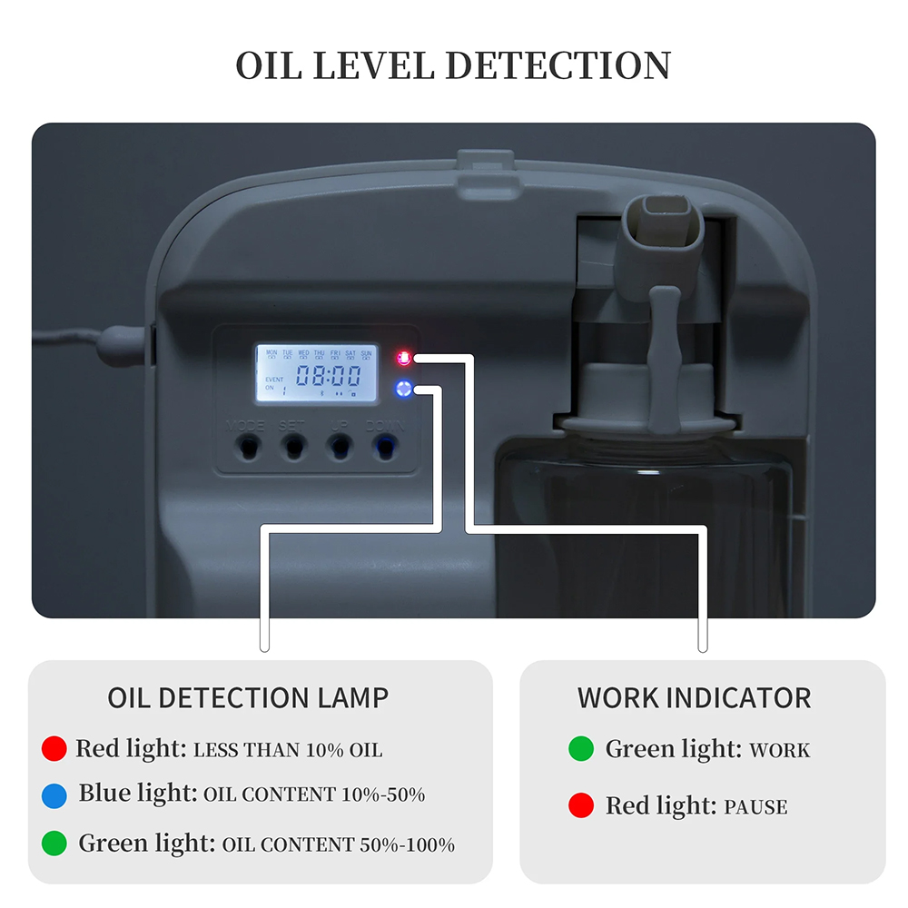 NAMSTE Smart Aroma Diffuser Ho - مراجعة Home Fragrance System وسعره